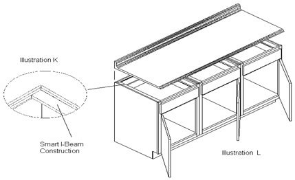 smark cabinet steele|Smart Cabinetry: Construction Guide.